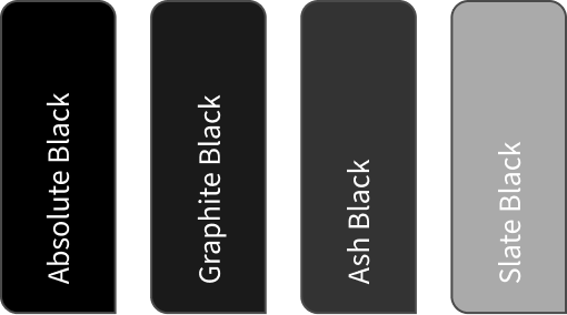 dashboard-3